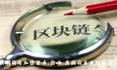 :强制清退加密货币：影响