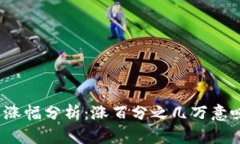 TP钱包币涨幅分析：涨百分