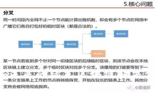 CHIA加密货币：未来的绿色区块链解决方案与投资机会