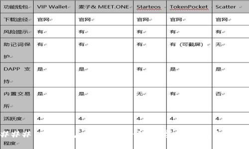 ### TP钱包：无需注册的数字货币钱包详解