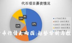 加密货币行情走向图：趋