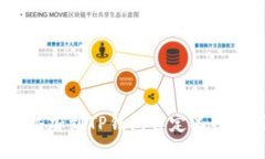 如何将FSN添加到TP钱包自定