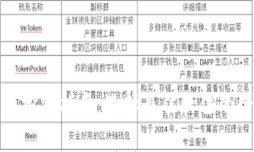 加密货币投资指南：选择最佳软件的全面解析
