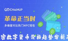2023年加密数字货币价格趋
