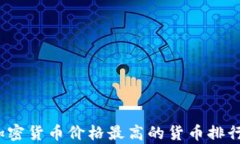 2023年加密货币价格最高的