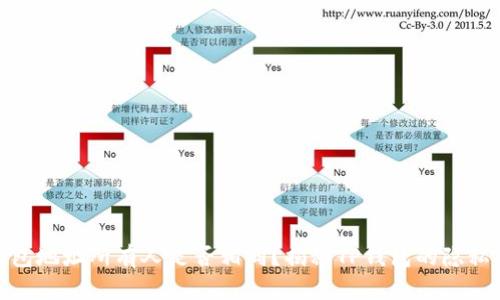 : TP钱包地址所有人是否相同？揭秘TP钱包的隐私与安全