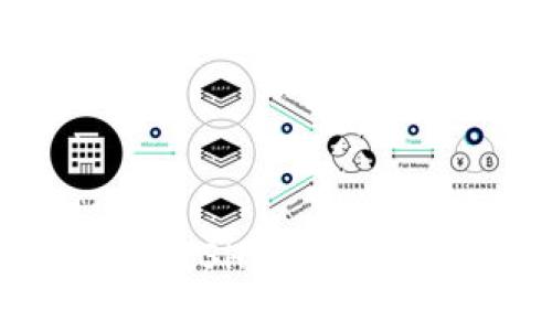 如何在TP钱包中将KISHU代币兑换为ETH：全面指南