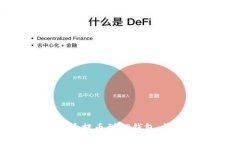 如何将酷儿币提币到TP钱包