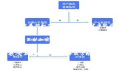 biao ti/biao ti加密货币排名
