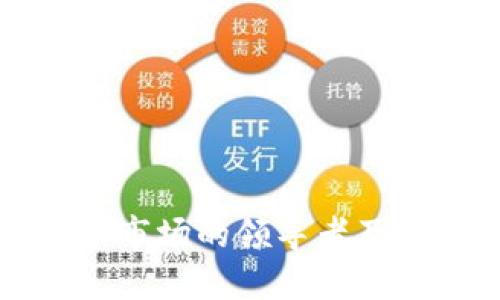 土耳其加密货币市场的领导者及其未来发展趋势