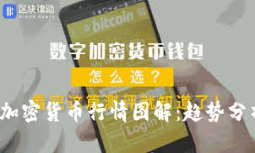 2023年数字加密货币行情图解：趋势分析与投资指导