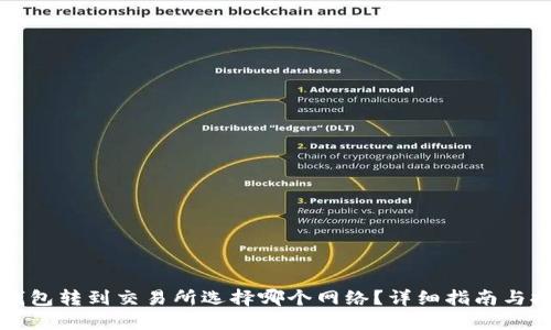 TP钱包转到交易所选择哪个网络？详细指南与推荐