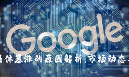 加密货币集体暴涨的原因解析：市场动态与趋势分析