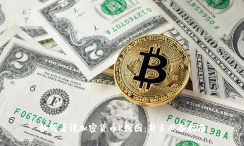 如何看懂加密货币K线图：新手必备指南