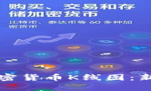 如何看懂加密货币K线图：新手必备指南