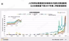 TP钱包1.2.7版本全面解析：