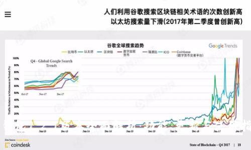 TP钱包1.2.7版本全面解析：功能、更新与使用指南