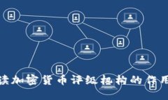 全面解读加密货币评级机