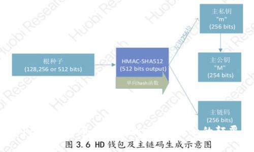 2023年FB加密货币全面解析：未来金融的颠覆性力量