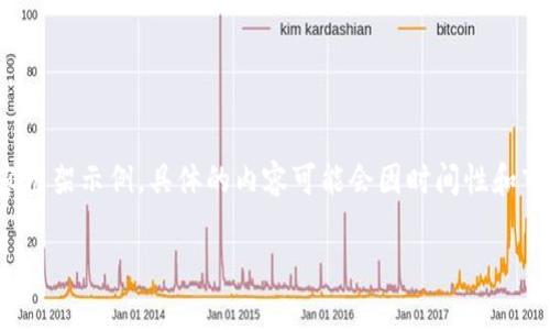 注意：以下是一个关于“TP钱包观察钱包怎么转币出来”的内容框架示例。具体的内容可能会因时间性和市场变化而有所不同，请在实际操作前确认最新的信息和步骤。

TP钱包观察钱包转币指南：轻松提币操作