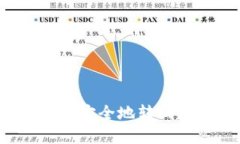 思考一个的如何将TP钱包转