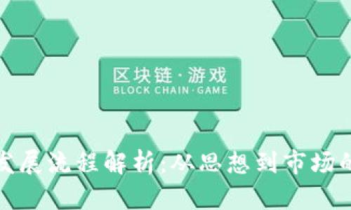 加密货币发展流程解析：从思想到市场的全面指南