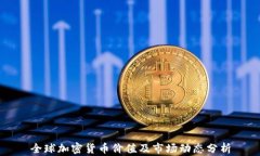 全球加密货币价值及市场