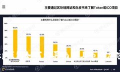 优质 tp钱包如何购买尚未