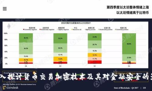  深入探讨货币交易加密技术及其对金融安全的影响