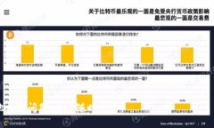    如何将抹茶里的币提到