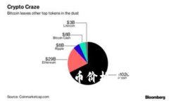 澳大利亚加密货币价格表
