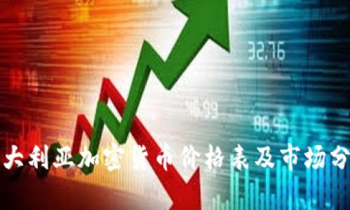 澳大利亚加密货币价格表及市场分析