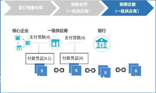 优质TP钱包停用部分功能的解决方案与应对策略