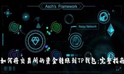 如何将交易所的资金转账到TP钱包：完整指南