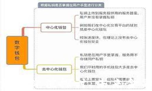 
加密货币领域的主流价值探讨：未来金融的复杂性与机会