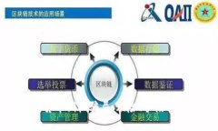 揭秘加密货币期权骗局：