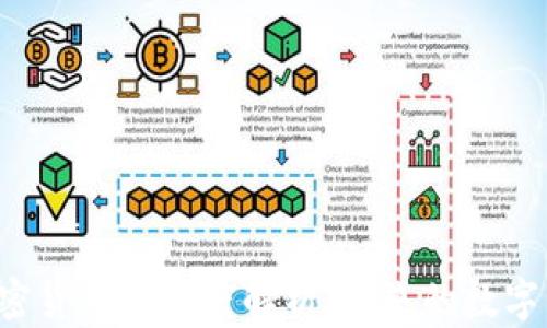 
Q币技术与加密货币的深度解析：未来的数字货币发展趋势