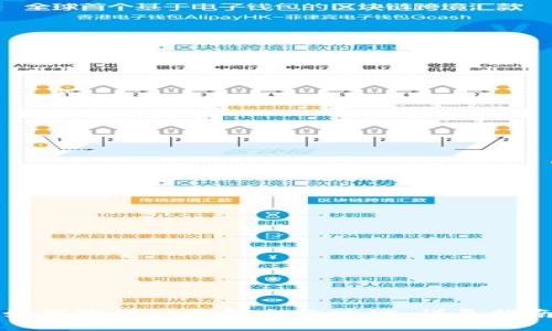 如何验证TP钱包合约地址：详尽指南