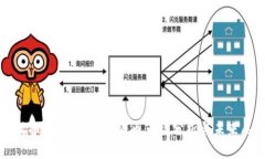 央视报道：全球加密货币