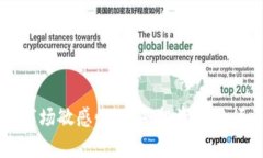买加密货币怎么建仓加密