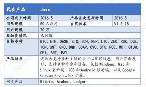   如何通过TP钱包在波场进行交易的完整指南 / 

 guanjianci TP钱包, 波场, 加密货币交易, 区块链应用 /guanjianci 

在数字货币日益普及的今天，越来越多的人开始关注如何高效、安全地进行加密货币交易。TP钱包作为一款广受欢迎的数字货币钱包，提供了便捷的交易服务，而波场（TRON）作为一条高速的区块链，成为了众多用户投资的对象。本文将为大家详细介绍如何通过TP钱包进行波场交易，同时探讨在此过程中要注意的事项，以及可能遇到的一些问题。

TP钱包概述
TP钱包（TokenPocket）是一款支持多种区块链资产管理的钱包应用，它提供了安全、用户友好的界面，方便用户进行数字货币的存储和交易。在TP钱包中，用户可以轻松地管理自己的波场资产，并进行相关的交易活动。TP钱包对波场的支持使其成为很多波场用户青睐的工具。无论是持币待涨，还是进行较频繁的交易，TP钱包都能提供良好的体验。

波场（TRON）简介
波场（TRON）是一个基于区块链的去中心化平台，旨在推动数字内容的分享与创造。TRON网络的高吞吐量和低交易费使其成为了众多开发者和用户的选择。用户可以在波场上进行多种操作，包括交易、购买数字资产、参与去中心化应用（DApp）等。波场的核心优势在于其效率和成本效益，为加密货币交易提供了极大的便利。

如何通过TP钱包进行波场交易
在TP钱包中进行波场交易的步骤相对简单。用户首先需要下载并安装TP钱包应用，然后创建或导入他们的波场钱包地址。以下是详细的步骤：

ul
listrong步骤一：下载TP钱包/strong/li
用户可以前往TP钱包的官方网站或在各大应用商店下载官方版本的钱包应用。需要注意的是，要确保下载的应用为官方版本，以保障安全。

listrong步骤二：创建或导入钱包/strong/li
用户需要创建一个新钱包或导入现有的钱包。如果是新用户，按照应用的提示创建一个新的波场钱包。在创建过程中，系统会生成一组助记词，用户需要妥善保存该助记词，以防万一丢失访问权限。

listrong步骤三：充值波场资产/strong/li
用户创建钱包后，可以通过多种方法充值波场资产，例如通过交易所提币、直接购买或者通过其他钱包转入。用户在充值时需要支付一定的手续费，具体费率可以在TP钱包应用内查询。

listrong步骤四：发起交易/strong/li
在钱包中选择波场资产，点击“交易”按钮，输入接收者的钱包地址以及要发送的金额。用户也可以添加交易备注。在确保所有信息无误后，确认并输入密码进行下一步操作。

listrong步骤五：确认交易并等待验证/strong/li
交易发起后，TP钱包会将交易信息发送到波场网络，用户需要等待几分钟直到交易被确认。在此过程中，用户可以在“交易记录”中查看交易状态。
/ul

总结来说，TP钱包提供了便捷且安全的用户体验，尤其是在处理波场（TRON）这样的高效区块链资产时，用户能够轻松完成各项交易操作。

波场交易的注意事项
虽然TP钱包使波场交易变得更加简单，但是在进行交易时用户仍需注意以下几点：

ul
listrong确认地址准确性/strong/li
在发送资产之前，用户必须仔细检查接收者的地址是否正确。一旦交易发送到错误的地址，资金将无法找回。

listrong注意手续费/strong/li
每笔交易都会产生一定的手续费，用户应关注当前的费率，以便进行更有效的资金管理。

listrong保持软件更新/strong/li
定期更新TP钱包，可以享受更好的安全性能和用户体验。软件更新通常会带来新的功能和修复bug的补丁。

listrong加强安全措施/strong/li
为了保护自己的资金不受到黑客攻击，用户应启用双重验证以及使用强密码来确保账户安全。
/ul

常见问题解答
以下是一些用户在使用TP钱包进行波场交易时可能会遇到的问题。

1. TP钱包支持哪些交易公链？
TP钱包支持多种主流公链，不仅有波场（TRON），还包括以太坊（Ethereum）、比特币（Bitcoin）、EOS等其他多个区块链。用户可以在TP钱包中轻松管理多种资产，方便进行跨链交易。通过TP钱包，用户能够对不同的加密资产进行集中管理，这为加密货币投资者提供了极大的便利.

对于新手用户来说，理解不同公链的特性以及它们的优势是非常重要的。例如，比特币是最早的加密货币，强调安全性；以太坊通过智能合约提供丰富的DApp功能；而波场则以其高交易速度和低手续费为特色。TP钱包的多链支持让用户能够灵活应对市场变化，选择合适自己策略的资产进行投资。

此外，TP钱包也提供了丰富的区块链应用接口，使得用户能够在钱包内直接接入各种去中心化应用，实现更为立体的资产增值策略。用户可以通过参与去中心化融资、流动性挖矿等活动，进一步提升其数字资产的收益。

2. 如何保证在TP钱包上的资金安全？
资金安全对于任何一个数字货币持有者来说都是最重要的考虑因素。TP钱包为了提升安全性，提供了一系列的安全措施，包括助记词保护、私钥离线存储和双重验证等。用户在初次创建钱包时会生成一组助记词，务必要妥善保存，这将是恢复钱包的重要凭证；同时，用户也应避免在不安全的环境下输入密码。

除了自身采取的安全措施外，用户还可利用TP钱包的功能，例如定期备份钱包数据、监控账户异常活动等。同时，尽量避免在公共网络下进行交易，确保账户信息不会被潜在的网络攻击者窃取。

另外，用户还应关注TP钱包的官方公告，包括更新版本和安全漏洞修复，及时进行版本更新也是保护资金安全的有效措施。

3. 交易失败的原因有哪些？
在进行波场交易时，用户有可能会遇到交易失败的情况，导致无法成功转移资金。造成交易失败的原因有很多，主要包括以下几点：

ul
listrong余额不足/strong/li
如果用户的波场资产余额不足以支付交易金额和手续费，则交易会被拒绝。用户在发起交易前应该确保账户内有足够的资产。

listrong地址格式错误/strong/li
发送到一个格式不正确或不存在的地址会导致交易失败。用户需要仔细确认接收方地址的准确性，以避免资金损失。

listrong网络拥堵/strong/li
在网络极其拥挤时，交易可能因确认时间过长而最终超时。用户可以选择在网络负担较轻时进行交易，或者提高手续费以获得更快的确认速度。

listrong钱包软件问题/strong/li
如果TP钱包存在bug或者未更新到最新版本，也可能导致交易失败。用户应定期检查并更新钱包。
/ul

4. 在TP钱包充值波场资产的方法有哪些？
用户在TP钱包中充值波场资产的方法有多种，具体包括：

ul
listrong通过交易所提币/strong/li
用户可以在交易所购买波场（TRX），然后提取到其TP钱包地址进行充值。提币过程通常会涉及到手续费，用户应提前确认相关费用。

listrong跨钱包转账/strong/li
如果用户已经在其他钱包存有波场资产，可以通过输入TP钱包地址进行跨钱包转账。转账时记录好交易信息，以便于后续查询。

listrong直接购买/strong/li
TP钱包也为用户提供了直接在应用内购买波场资产的功能，用户可以通过银行卡或其他支付方式快捷购买。

listrong参与波场生态项目/strong/li
以参与一些基于波场的生态项目、DeFi活动或者流动性挖矿来获取TRX，也是一种有效的充值方式。
/ul

在所有充值方式中，用户需选择最适合自己的方法，并注意相关的手续费和安全性。同时，要兼顾效率与安全，确保资产不会受到潜在的损失。

综上所述，通过TP钱包进行波场交易是相对简单而高效的，但是用户在使用过程中需要关注到各种细节和安全以来，才能充分利用数字货币的优势，并实现更高的资产收益。