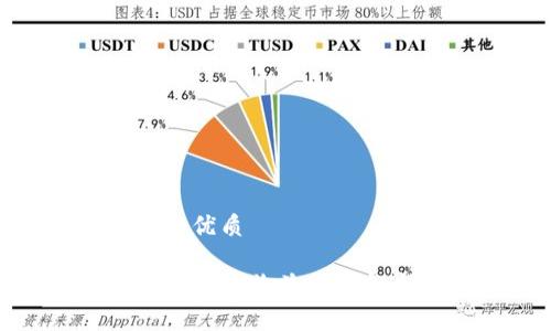思考一个的优质

TP钱包做市商的收益模型解析与策略