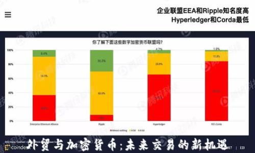 
外贸与加密货币：未来交易的新机遇