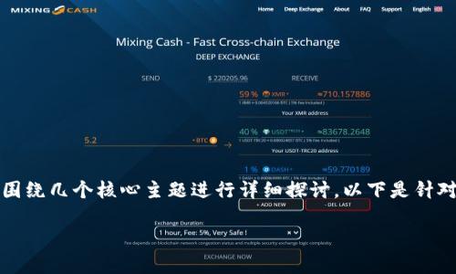 在讨论TP钱包更新中可能出现的问题时，我们可以围绕几个核心主题进行详细探讨。以下是针对“TP钱包更新没有发现这一项呢”这一问题的思考。

TP钱包更新常见问题及解决方案