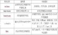 如何将JOJO币转移到TP钱包