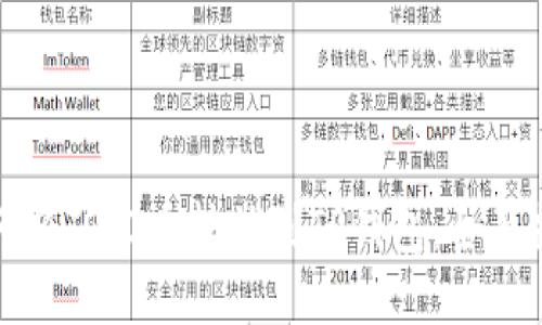 如何将JOJO币转移到TP钱包：全面指南