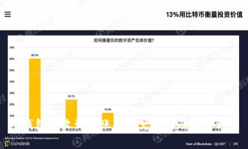 TP钱包未收到转账的常见原因及解决方法