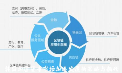 
韩国加密货币市场加速发展的策略与挑战