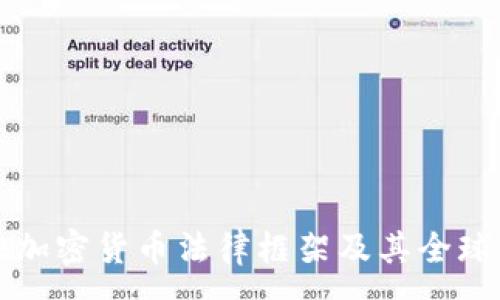 :
  马耳他加密货币法律框架及其全球影响分析