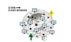 Altdex加密货币：探索未来